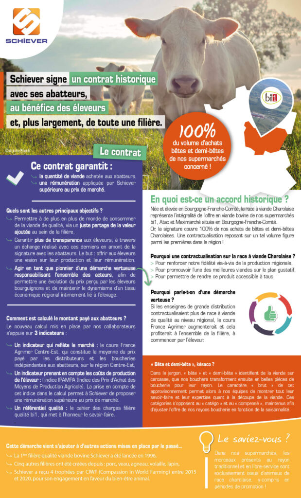 Communication_Contractualisation_viande-bovine-schiever